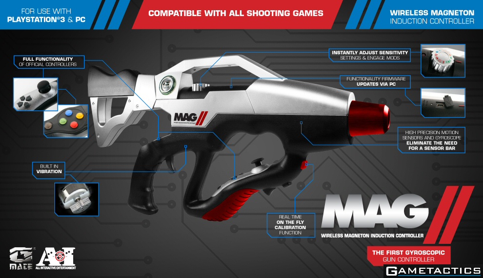 Mag II Wireless Induction Controller Review – PlayStation 3 / Windows PC